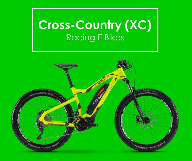 (XC) Racing E Bikes mountain bike race categories explained - HIGH COUNTRY EBIKES