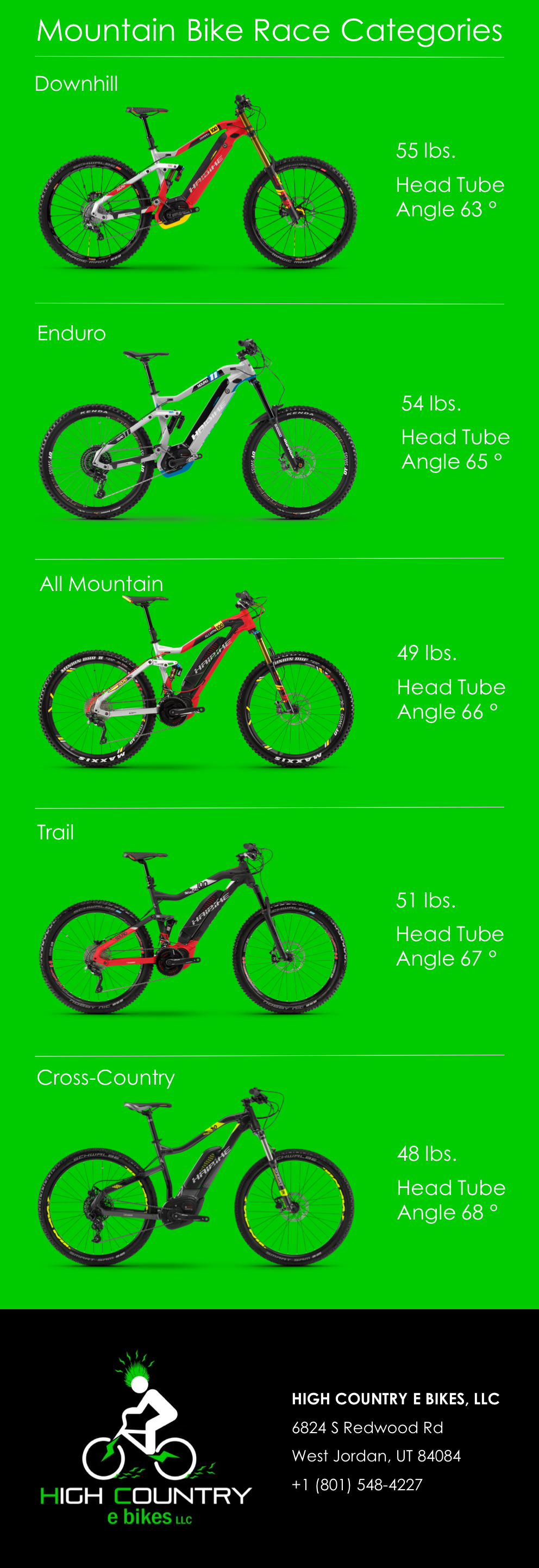 types of mountain bikes